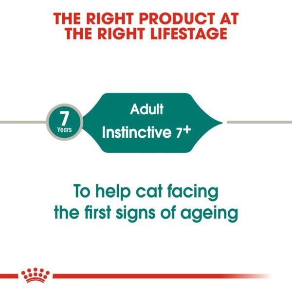 Royal Canin Instinctive 7+ Wet Cat Food Thin Slices in Gravy