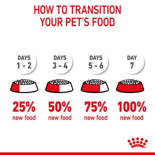 Royal Canin Light Weight Care Dry Cat Food