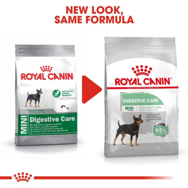 Royal Canin Mini Digestive Care Dry Dog Food