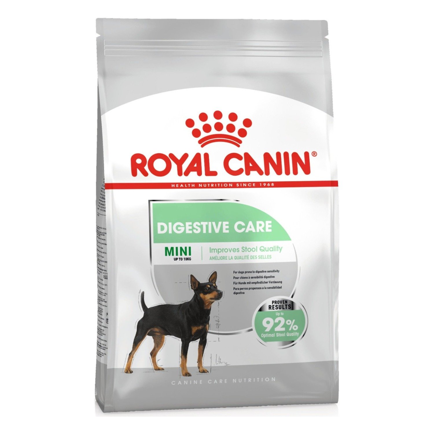 Royal Canin Mini Digestive Care Dry Dog Food