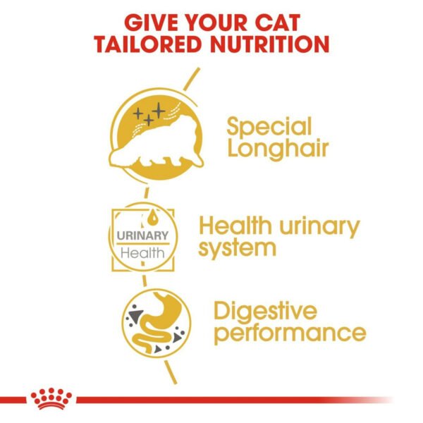 Royal Canin Persian Adult Wet Cat Food Loaf