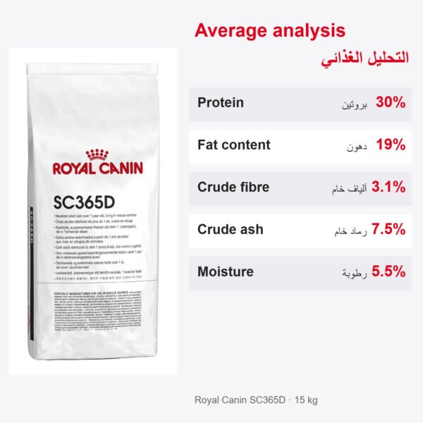Royal Canin SC365D Dry Cat Food