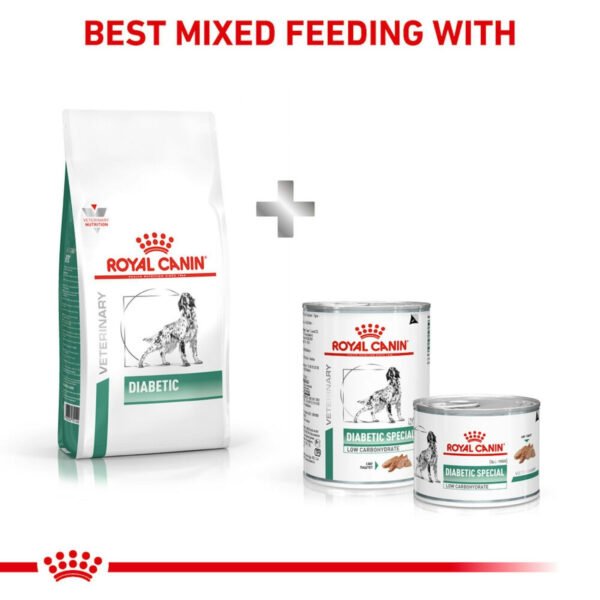 Royal Canin Veterinary Diet Diabetic Dry Dog Food