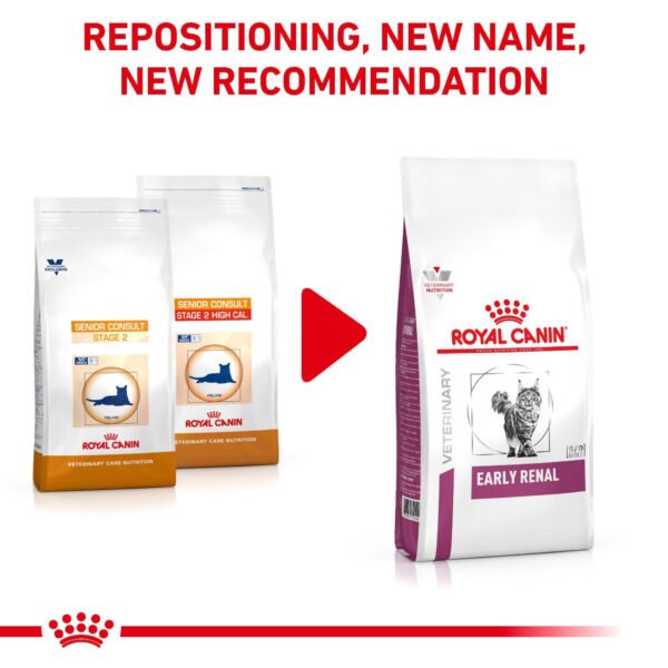 Royal Canin Veterinary Diet Early Renal Dry Cat Food