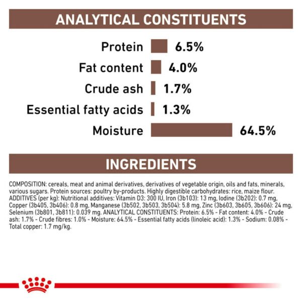 Royal Canin Veterinary Diet Hepatic Wet Dog Food Loaf