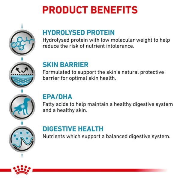 Royal Canin Veterinary Diet Hypoallergenic Dry Dog Food