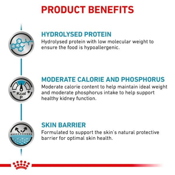 Royal Canin Veterinary Diet Hypoallergenic Moderate Calorie Dry Dog Food